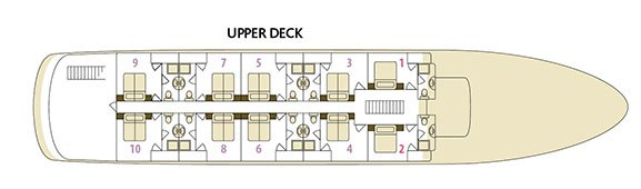 Riviera Travel MS Adriatic Sun Deck Plans Upper Deck.png